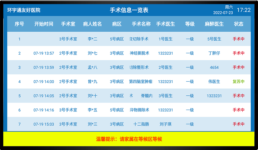 49寸手術狀態發布屏 E6805A-PX49