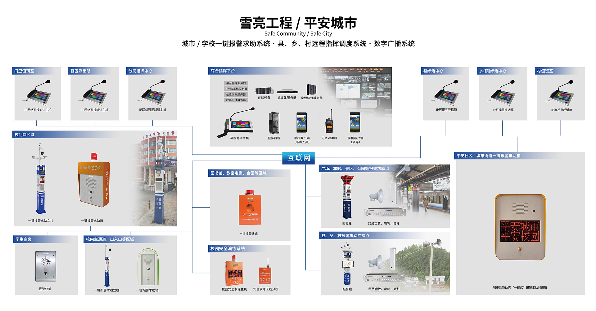安全演練方案 安全演練方案
